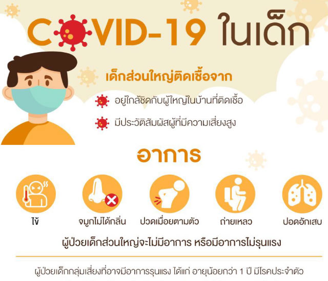 ศูนย์พัฒนาเด็กเล็กบ้านค้อ